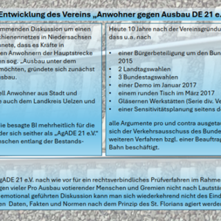 Anwohner gegen Ausbau DE 21